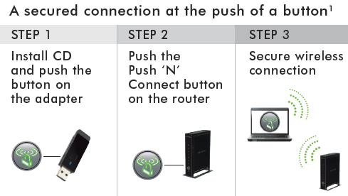 netgear n150 wireless usb adapter wna1100m driver download